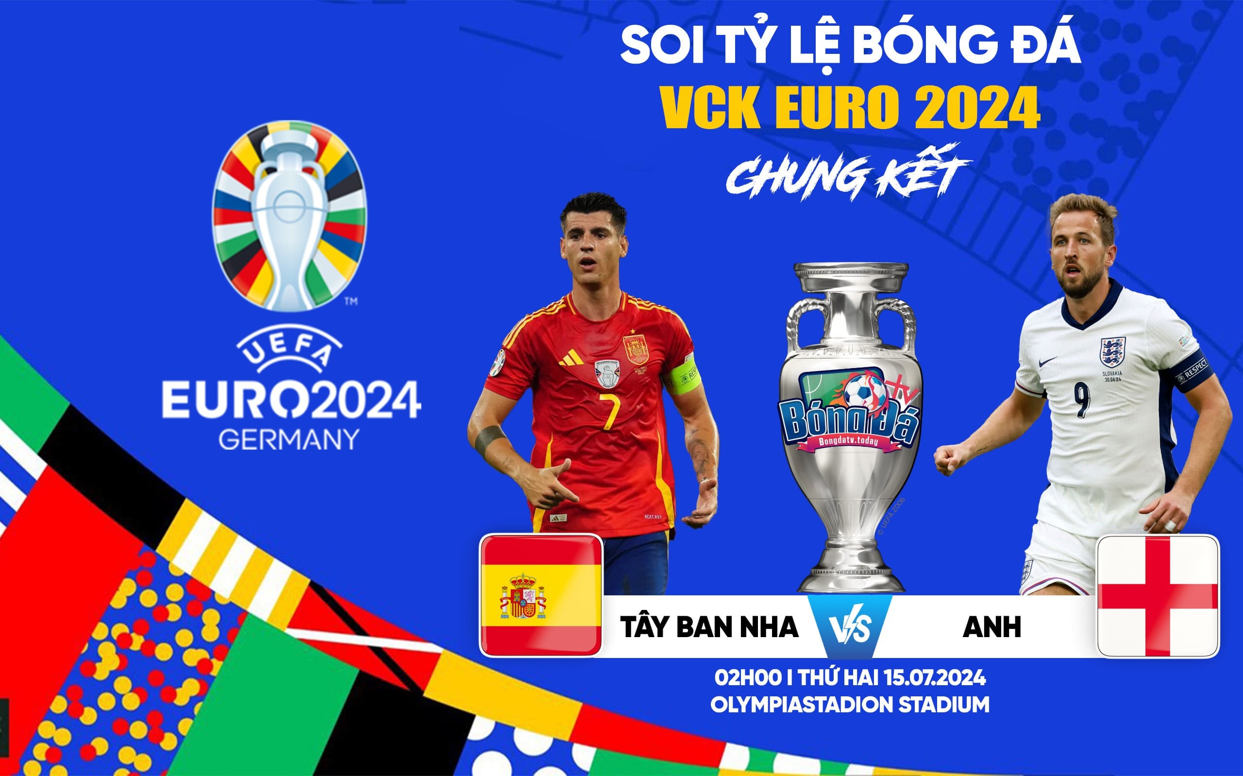 Phân tích phong độ Tây Ban Nha vs Anh