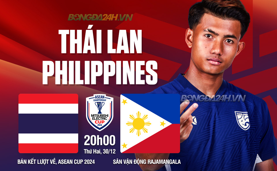 Thái Lan(T) vs Philippines